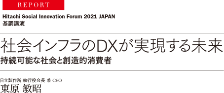 Hitachi Social Innovation Forum 2021 JAPAN u ЉCtDX関\ȎЉƑnI \ȎЉƑnI