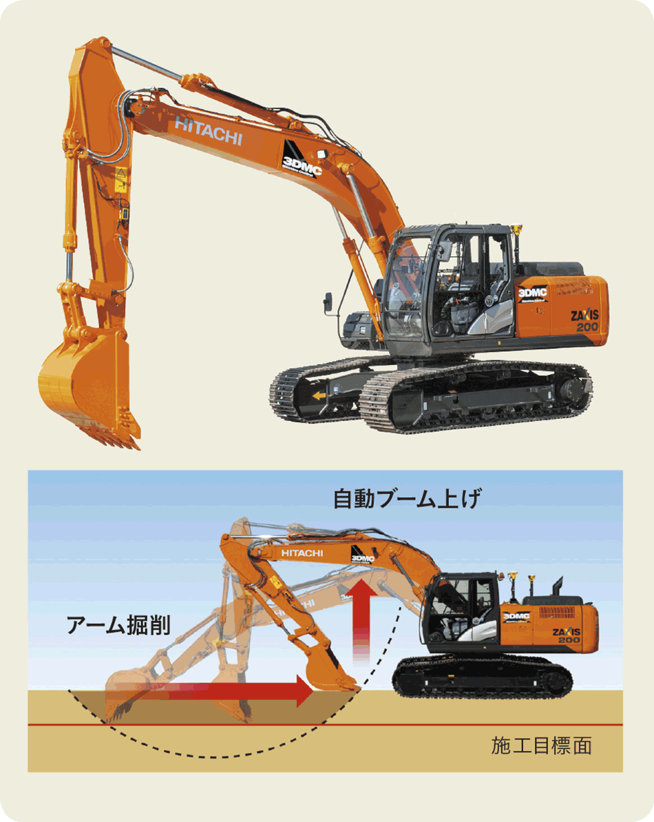 新品】日立建機 zaxis200 ZW310