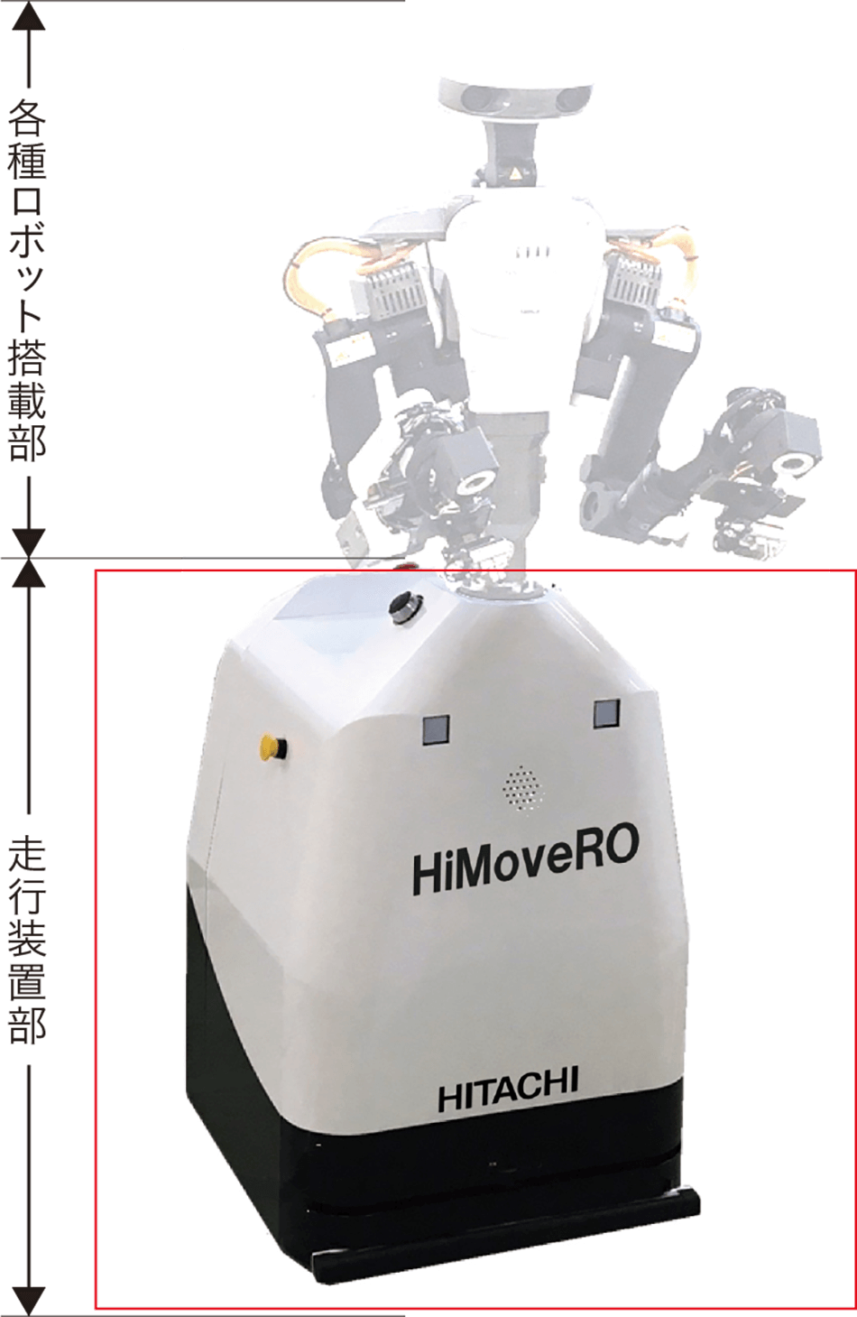 カワダロボティクス株式会社製の双腕型ロボットを搭載したHiMoveRO