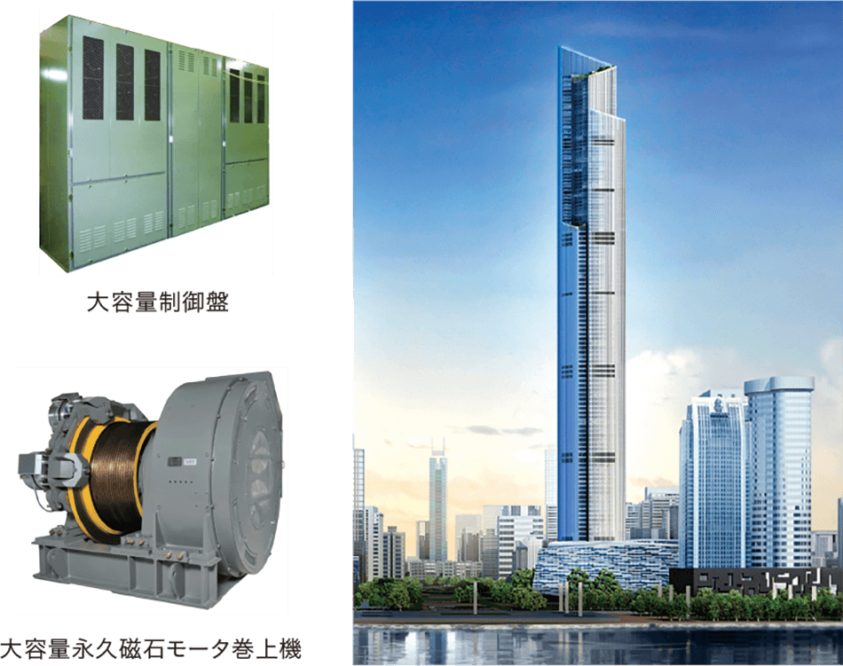 分速1,260 mエレベーターの駆動・制御装置（左），広州周大福金融中心の外観イメージ（右）