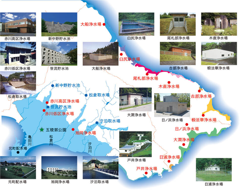 ［3］函館市内の水道管理施設