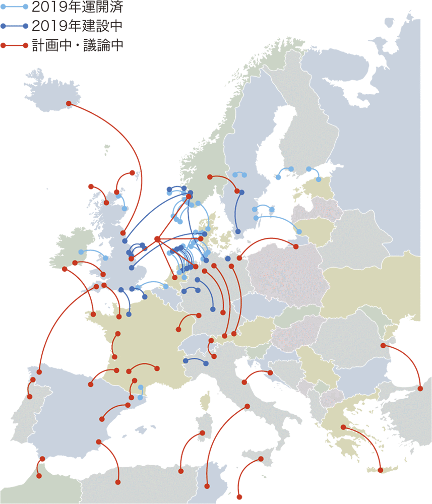 図1│欧州で進む自励式HVDCの建設