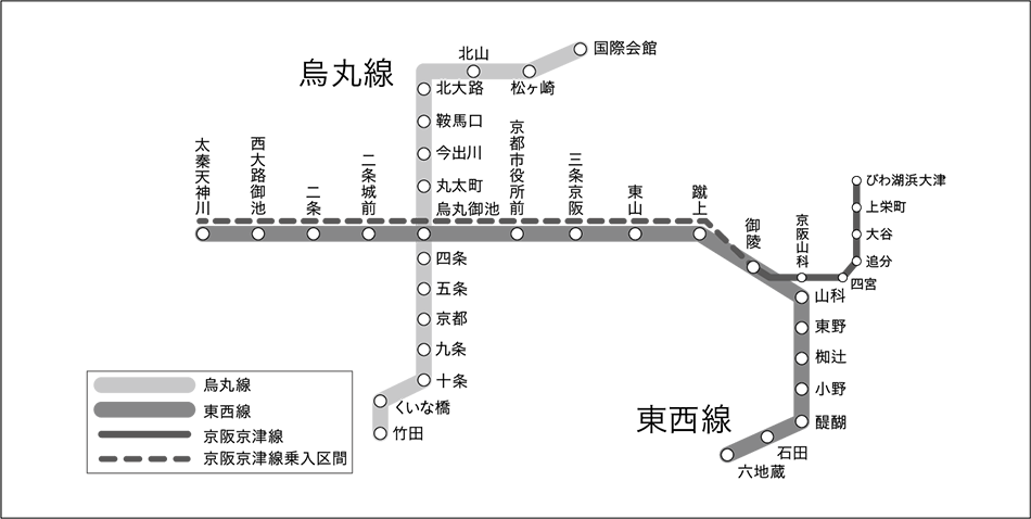 図1｜京都市高速鉄道東西線の路線図
