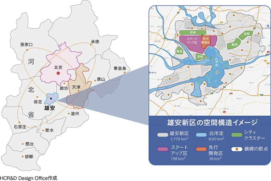 図1│雄安新区の位置と開発イメージ
