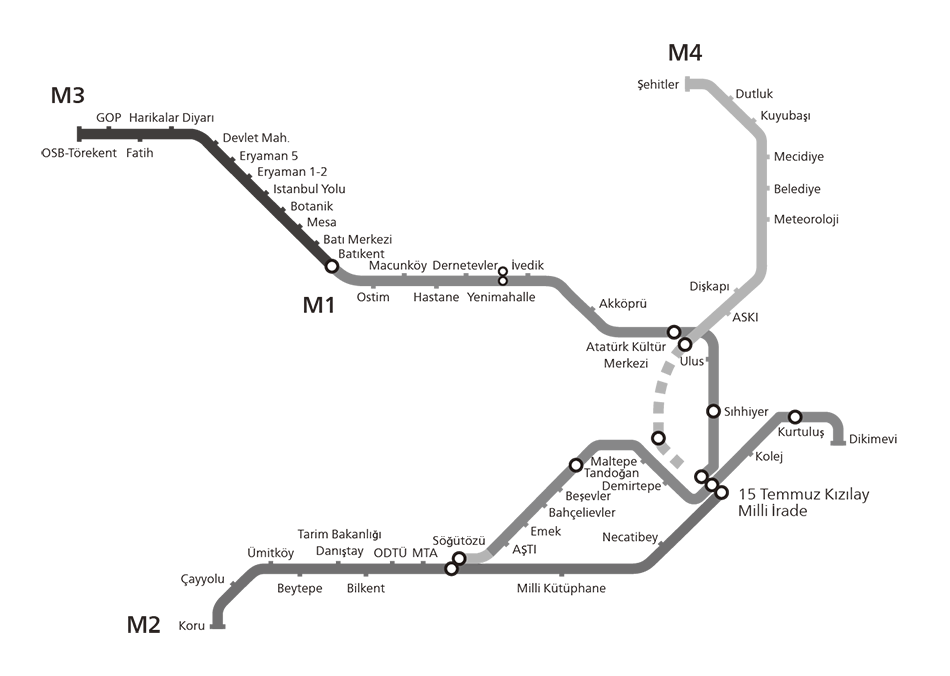 図2｜アンカラメトロM1線〜M4線の路線図