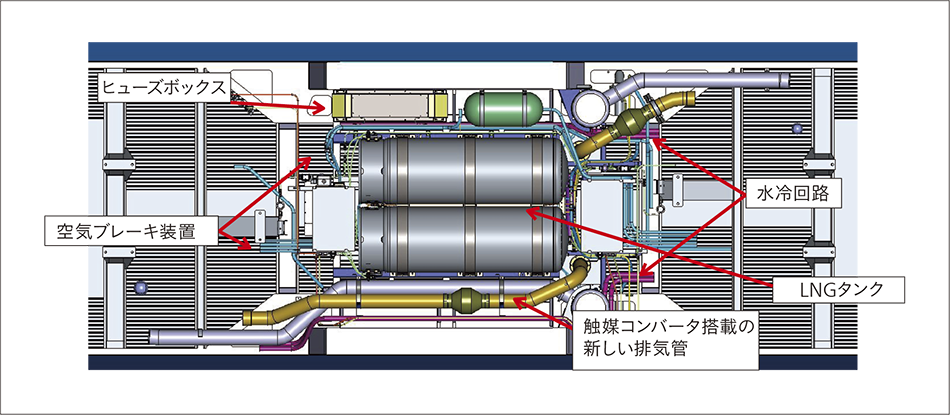 ［07］ALn 668のディーゼルから液化天然ガスへの再設計
