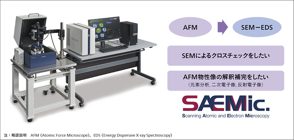 ［05］SAMic.にも対応した多機能プローブ顕微鏡システム AFM100 Plus/AFM100