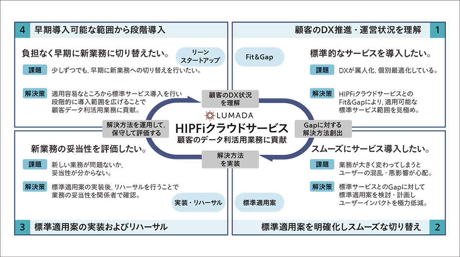 m11nHIPFiNEhT[rX@_