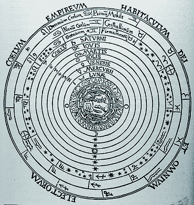 図1｜プトレマイオスの天球図