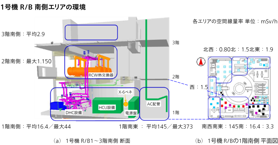 図1|1F-1 R/B南側エリアの環境
