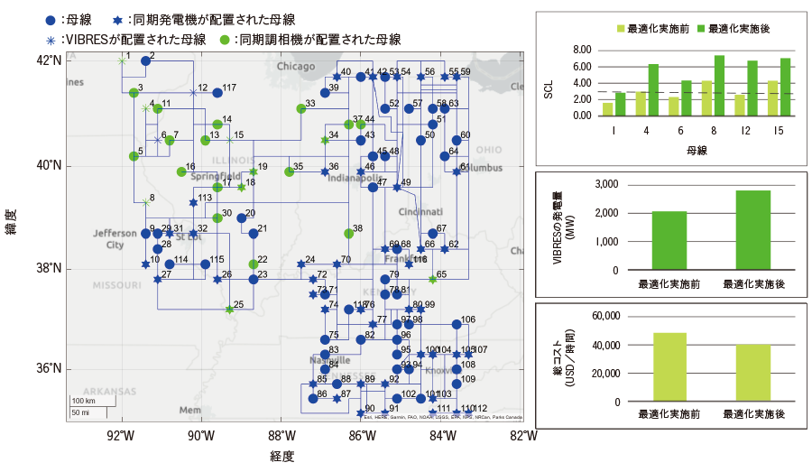 図4｜評価結果
