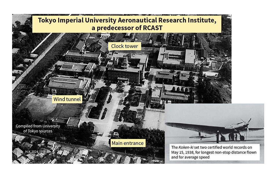 Figure 3—Tokyo Imperial University Aeronautical Research Institute (Located at Komaba II Campus of the University of Tokyo), Predecessor of the University’s Research Center for Advanced Science and Technology