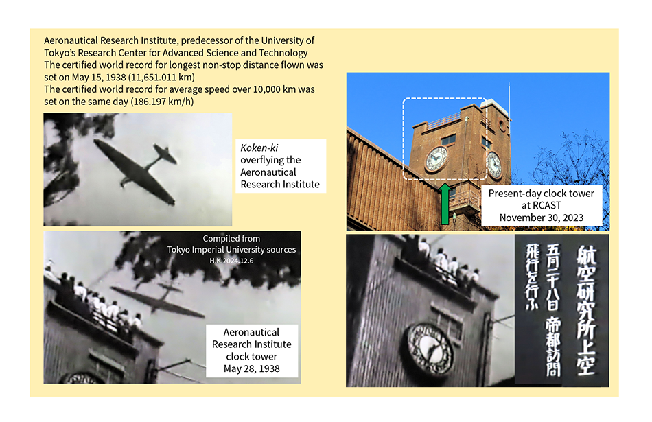 Figure 5—Koken-ki Overflying Aeronautical Research Institute After Setting its Two Certified World Records