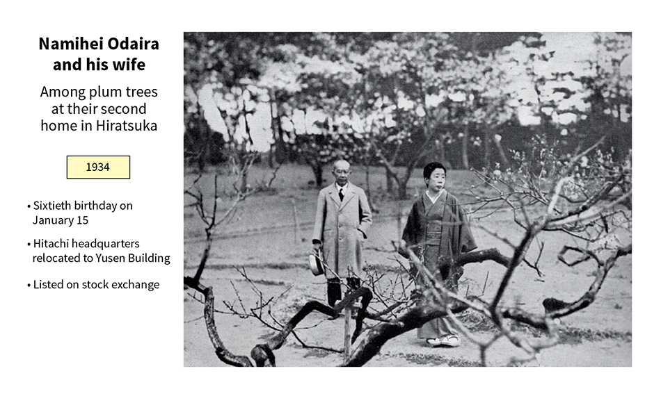 Figure 11—Namihei Odaira and his Wife at their Second Home where he Contemplated his Greater Hitachi Concept