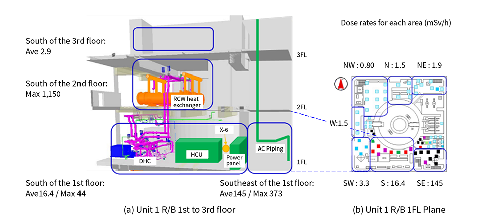 Figure 1—Conditions on South Side of Unit 1 Reactor Building
