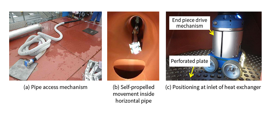 Figure 5—Pipe Access Mechanism (Mockup Testing)