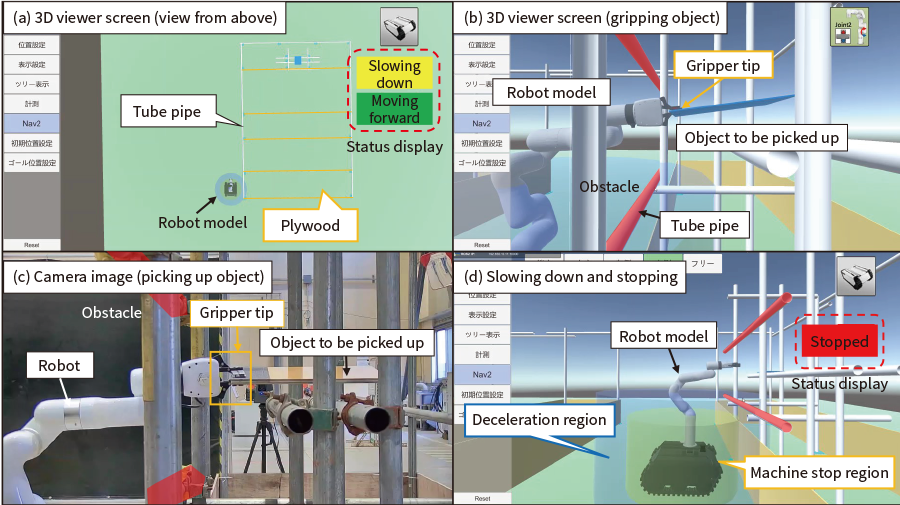 Figure 5—3D Viewer Screens and Camera Images from Verification Trial
